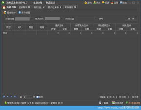 發發流水記賬系統 提升零售記賬效率的智能軟件